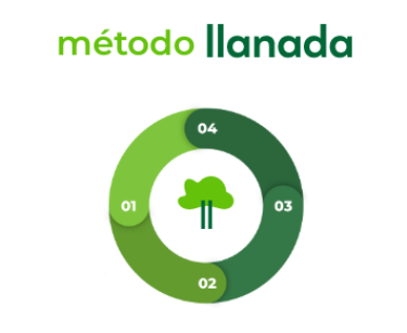 Mesa de trabajo – 24